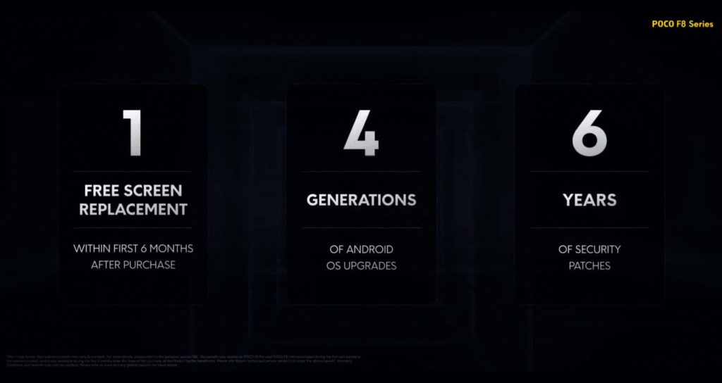 image 37 POCO F8 Series